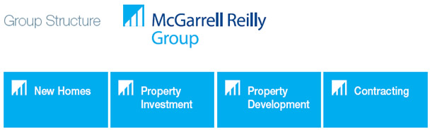 McGarrell Reilly Structure